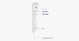 Skin Perfecter Pen - FREE SHIP DEALS