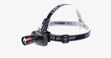 Adjustable Mini LED Headlamp with 3 Modes and Zoom - FREE SHIP DEALS