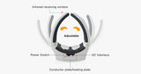 Remote Control Neck Massager