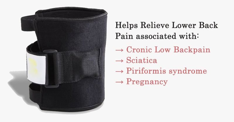 Active Brace - FREE SHIP DEALS