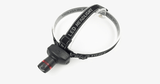 Adjustable Mini LED Headlamp with 3 Modes and Zoom - FREE SHIP DEALS