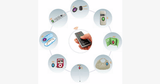 Wireless 4-in-1 LED Remote Key/Wallet Anti-Lost Transmitter Set - FREE SHIP DEALS